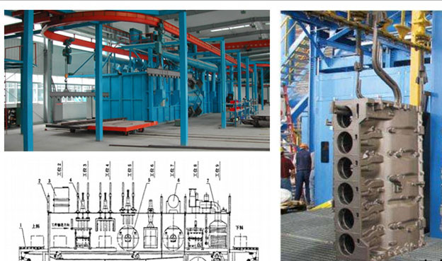 發(fā)動機缸體拋丸清理機